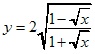 y=2√(1-√x)/(1+√x)