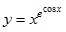 y=x^e^cosx