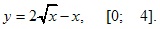 y=2√x-x, [0; 4]