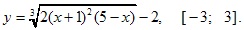 y=3√2(x+1)2(5-x)-2, [-3; 3]