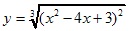 y=3√(x2-4x+3)2