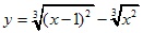 y=3√(x-1)2-√3x2