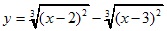 y=3√(x-2)2-3√(x-3)2