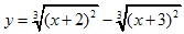 y=3√(x+2)2-3√(x+3)2