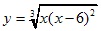 y=3√x(x-6)2