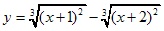 y=3√(x+1)2-3√(x+2)2