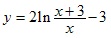 y=2ln(x+3)/x-3