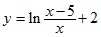y=ln(x-5)/x+2